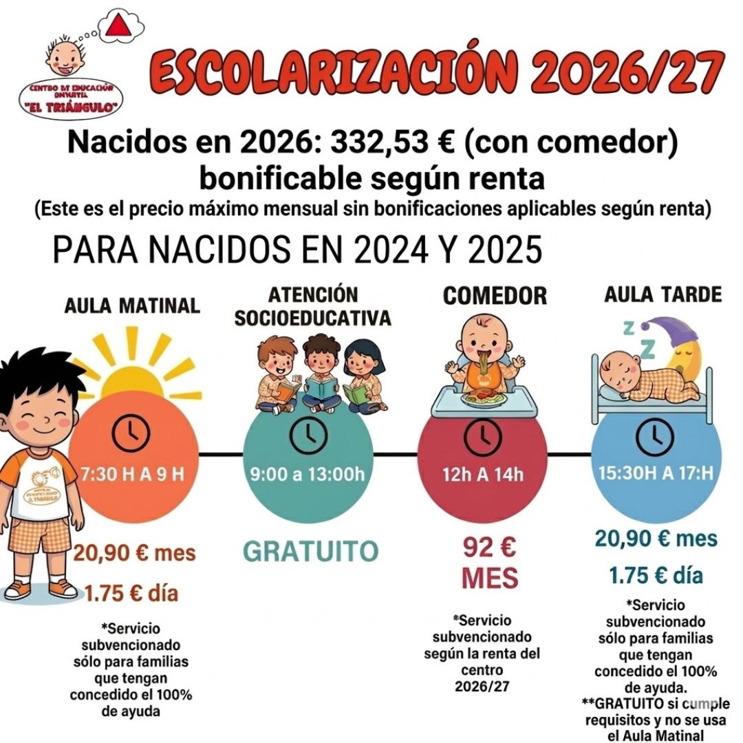 Cuadro de bonificaciones y precios del C.E.I. El Triángulo